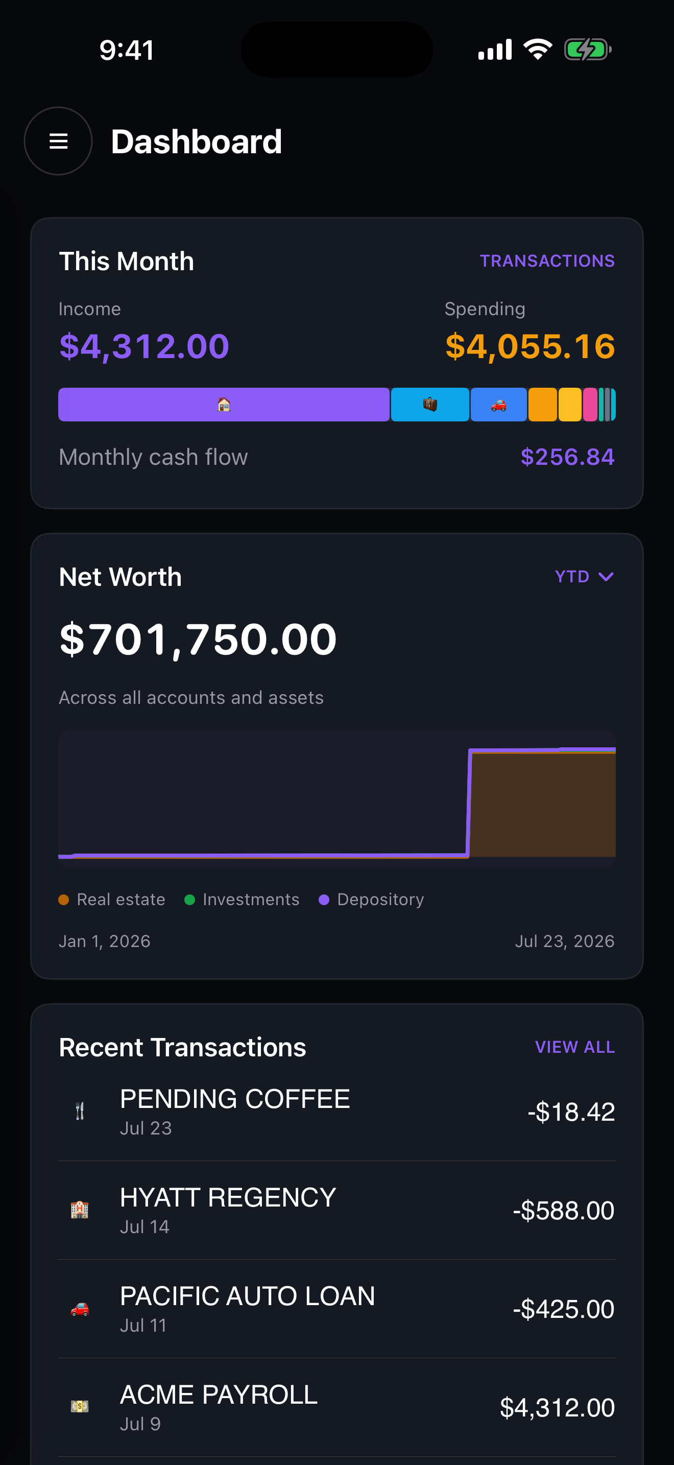 Charoite dashboard showing monthly cash flow, net worth, and recent transactions