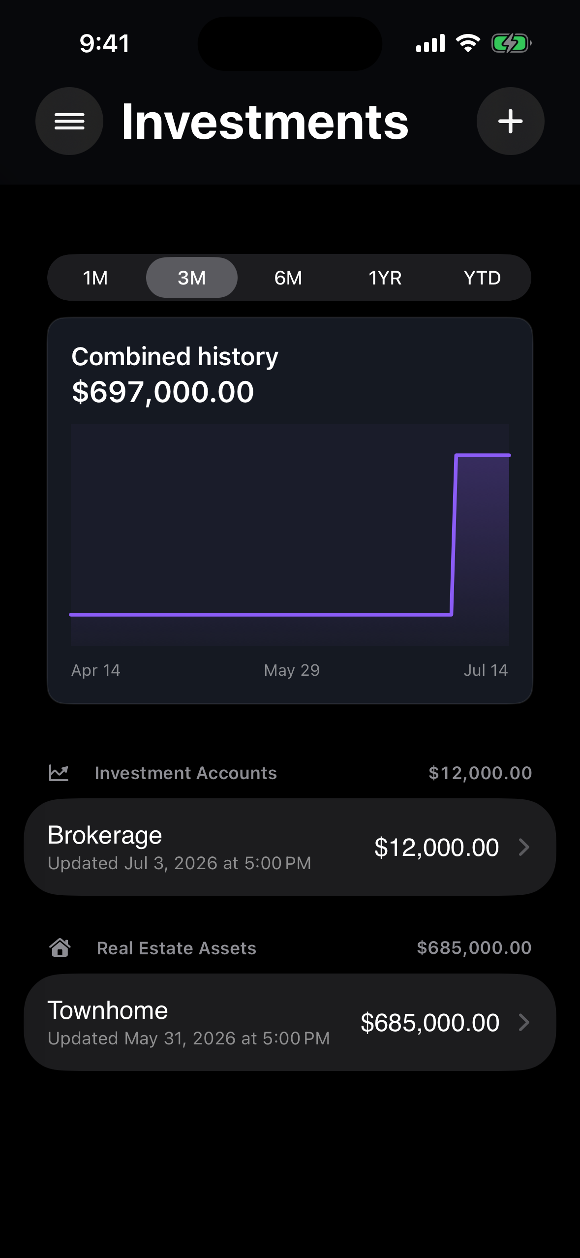 Charoite investments screen showing combined history and investment accounts